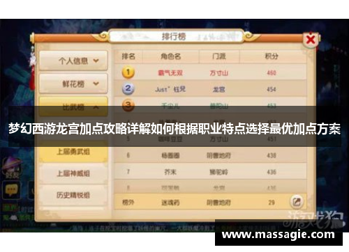 梦幻西游龙宫加点攻略详解如何根据职业特点选择最优加点方案 梦幻西游龙宫加点攻略详解如何根据职业特点选择最优加点方案